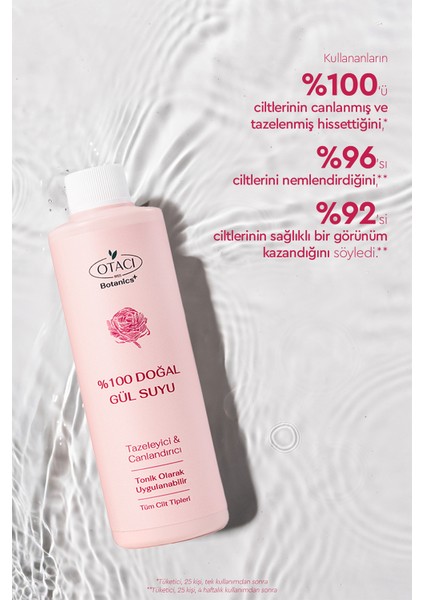 Avantajlı 2 Li Gül Kürü Gül Suyu 250 ml fırsatları