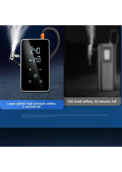 Kablosuz Hava Pompası 150PSI Dokunmatik Ekran Taşınabilir Elektrikli Lastik Şişirme Makinesi Araba Bilet Motolet Hava Kompresörü Enjektörü (Yurt Dışından) modelleri