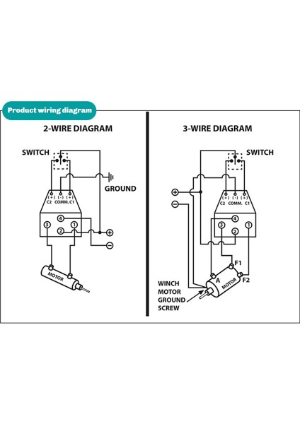 12V 500A Vinç Uzaktan Kontaktör 5000-7000 Lbs Vinç Kontrol Solenoid Rölesi LR4450 Araba Atv'leri, Utv'ler, Suv'lar Için Evrensel (Yurt Dışından) modelleri