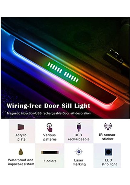 Araba LED Kapı Pedalı Lambası, Araba LED Kapı Eşiği Lambası, Araba Otomatik Sensörlü Kablosuz Kapı Lambası, Arka (Yurt Dışından) fırsatları