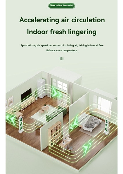 Üçlü Türbin Tasarımlı Fan USB Şarjlı Yüksek Rüzgar Masaüstü Fanı Ev Yurt Fanı Sessiz Çalışma Beyaz ve Siyah (Yurt Dışından) fiyatları