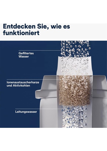 Kahve Makineleri Için Su Filtresi, Aktif Karbon Yumuşatıcı, Ecam, Etam, Ec Serileriyle Uyumlu - 2'li Paket (Yurt Dışından) indirimleri