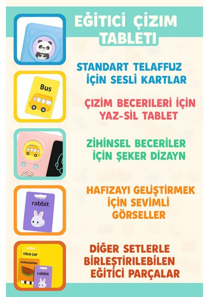 Sihirli Sesli Çizim Tableti Eğitici Oyuncak Çocuk-Türkçe&ingilizce Öğretici Resim Tableti