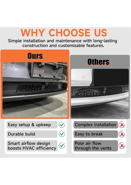 Tesla Model Y Juniper 2025 Için Ön Tampon Izgara Örgüsü Hava Giriş Havalandırma Kapağı Izgara Koruyucuları Böcek Önleyici Ağ Aksesuarları (Yurt Dışından) indirimleri