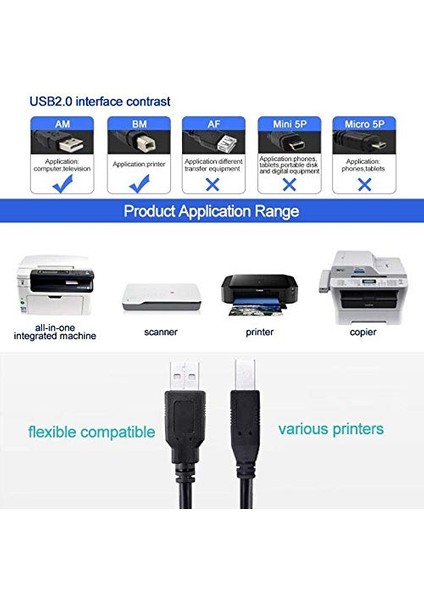 Printer Cable (Filtreli) USB 2.0 Yazıcı Kablosu Hp Epson Canon Xerox Brother (3 Mt) modelleri