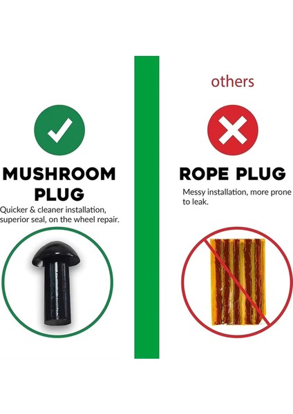Otomatik Bilet Tamir Lastiği Tıkacı Kiti Taşınabilir Lastik Tıkacı Motolet Vakum Lastik Tamir Aleti Araba Lastiği Bloğu Hava Kaçağı Kiti (Yurt Dışından) fiyatları