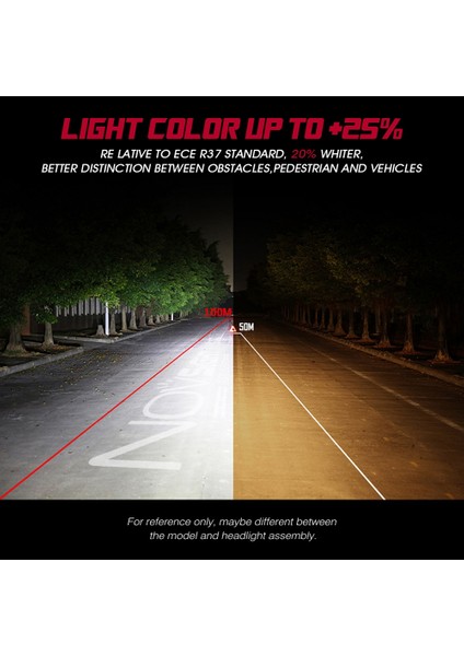 Novsıght Motolet Farı H4 LED 6000LM 6500K Motolet Işığı 35W Süper Beyaz Moped Scooter Dış Aydınlatma Hi-Lo Işıklar (Yurt Dışından) fiyatları