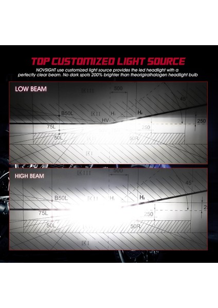 Novsıght Motolet Farı H4 LED 6000LM 6500K Motolet Işığı 35W Süper Beyaz Moped Scooter Dış Aydınlatma Hi-Lo Işıklar (Yurt Dışından) modelleri