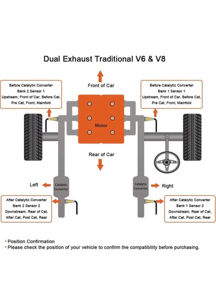 1996-2001 Jeep Cherokee L6-4.0l/98-99 Jeep Tj Dodge Dakota V8-5.9l Için Oksijen O2 Sensörü 234-4076 Yukarı Akış (Yurt Dışından) fiyatları
