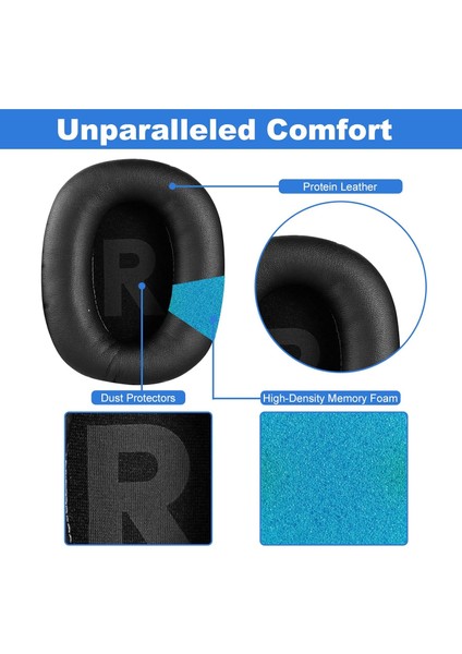 Logitech G Pro/g Prox/ 433/233/PROX2 ile Uyumlu Kulaklık Pedi Yastıkları Yedek Kulak Pedleri Kulaklık Sünger Yastık Earpad (Siyah)