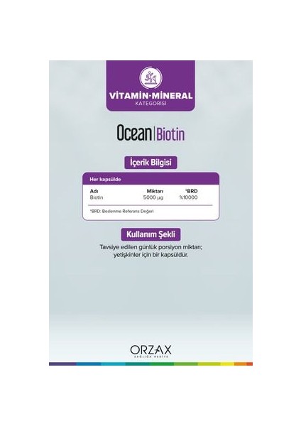 Orzax Ocean Biotin Takviye Edici Gıda - 60 Kapsül, 5000 mcg Biotin ile Saç ve Tırnak Sağlığını Destekler, Türkiye Menşeli modelleri