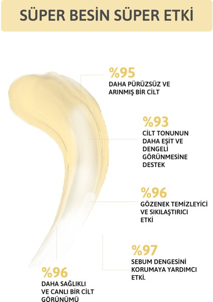Gözenek, Siyah Nokta ve Akne Karşıtı, Ton Eşitleyici Cilt Bakım Serumu Aha Bha, Niacinamide 30 ml modelleri