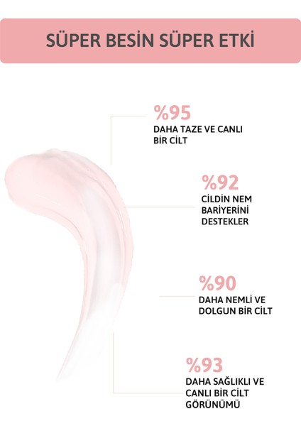 Yoğun Nemlendirici, Onarıcı, Leke Karşıtı Cilt Bakım Serumu Niacinamide, Peptide 30 ml modelleri