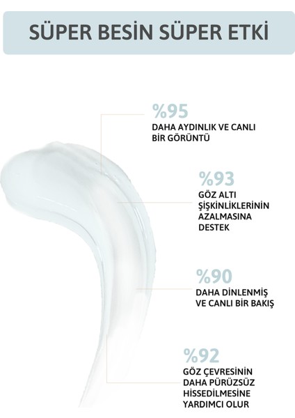 Torbalanma Karşıtı ve Göz Çevresi Aydınlatmaya Yardımcı Göz Altı Bakım Serumu Caffeine %5 %2 Hyaluronic Acid modelleri