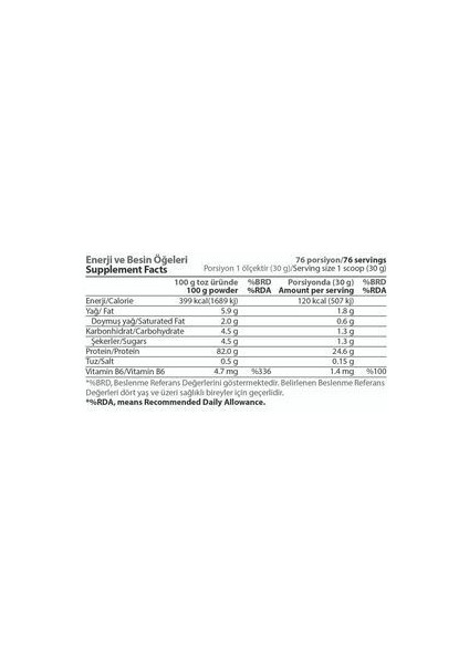 Hardline Whey 3Matrix 2300 gr Çilek Aromalı Hidrolize İzole ve Konsantre Protein Tozu - Türkiye Menşeli fırsatları