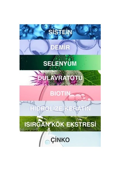 Kadınlar için Saç Sağlığı Tableti - 30 Adet, Multivitamin, Mineral, Keratin, L-Sistein, Biotin, Çinko, Demir, Selenyum, Burdock