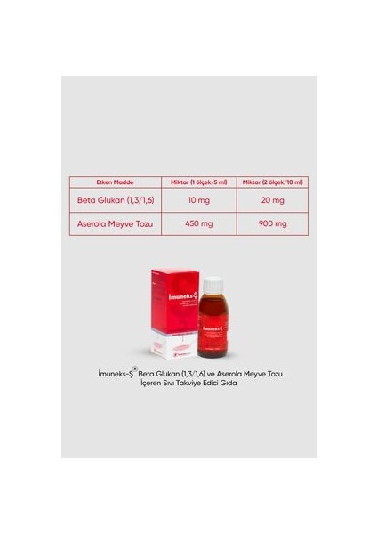 İmuneks Şurup 150 ml - Beta-Glukan ve Acerola Meyve Ekstraktı İçeren Türkiye Menşeli Sıvı Takviye Edici Gıda fırsatları