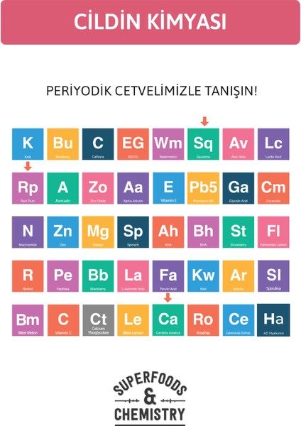 Yüz ve Vücut Için Arındırıcı, Makyaj Temizleme Yağı Cleansing Oil Tüm Cilt Tipleri 200ML fırsatları