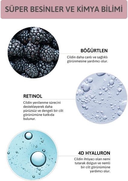 Yaşlılık ve Leke Karşıtı, %2 Hyaluronik Asit Etkili %0.5 Retinol Cilt Serumu 30 ml fiyatları