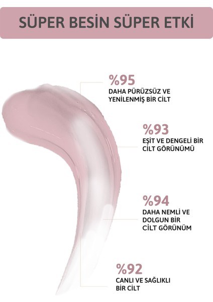 Yaşlılık ve Leke Karşıtı, %2 Hyaluronik Asit Etkili %0.5 Retinol Cilt Serumu 30 ml modelleri