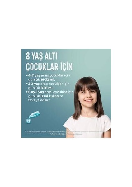 Dulcosoft Aromasız Oral Solüsyon 250 ml - Şekersiz, Glutensiz, Parabensiz ve Renklendiricisiz, Türkiye Menşeli
