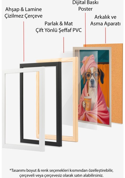 Çerçevesiz Poster, Spa Sabahı: Havlulu Köpek – Sevimli Portre, Genç Odası Dekoru Poster No: 109747 indirimleri