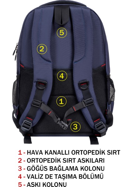 Okul Çantası Geniş Iç Hacim Su Geçirmez Oxford Kumaş Yandan Cepli Uzun Ömürlü ve Sağlam Lise Üniversite fırsatları