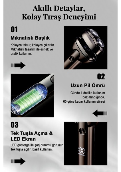 Elektrikli Tıraş Makinesi Taşınabilir Mini LED Dijital Ekran Akıllı Tıraş Bıçağı Şarj Edilebilir