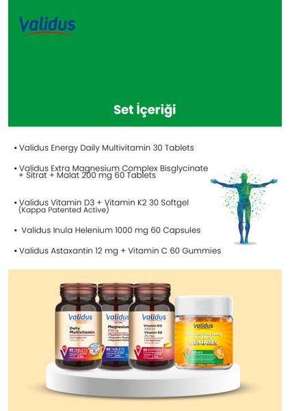 Günlük Enerji Desteği- Daily Multivitamin - Magnesium- D3 - K2 - Vitamin C fiyatları