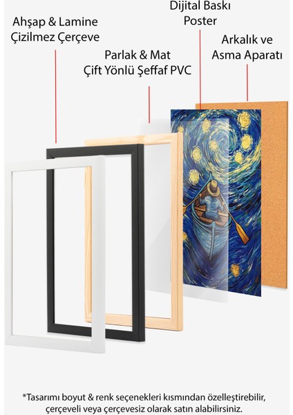 Çerçevesiz Poster, Yıldızlı Gece – Van Gogh Esintisi, Salon Dekoru Poster No: 110253 indirimleri