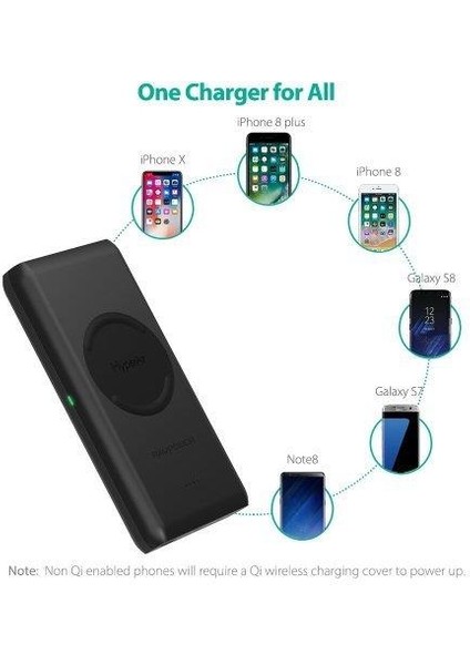 Basis Serisi 10400mAh Powerbank Taşınabilir Şarj Cihazı fiyatları