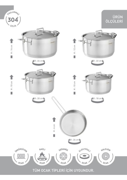 Anett 9 Pcs Tencere Set (18/20/22/24/24Tava) modelleri