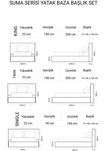 Suma Serisi Tek Kişilik Single Yatak-Baza-Başlık Ortapedik Roll Pack Sünger Yatak Ahşapsız Tasarım fırsatları