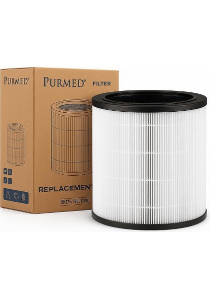 Electrolux Pure 500 EPO50351SW Uyumlu Hepa H13 + Aktif Karbon Filtre | Yüksek Verimli Hava Temizleme Yedek Filtre