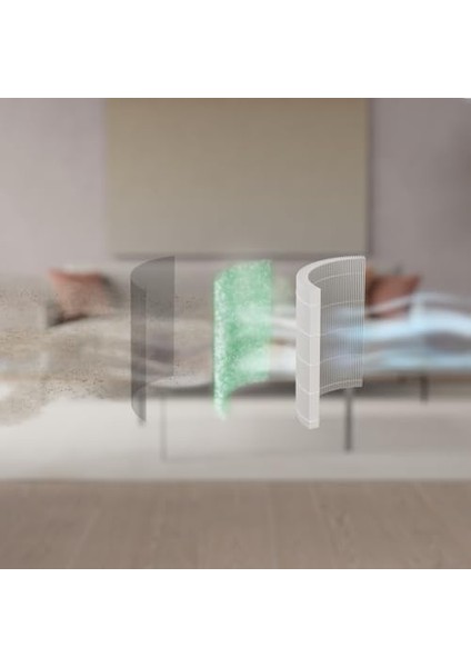 Electrolux Pure 500 EPO50351SW Uyumlu Hepa H13 + Aktif Karbon Filtre | Yüksek Verimli Hava Temizleme Yedek Filtre fiyatları