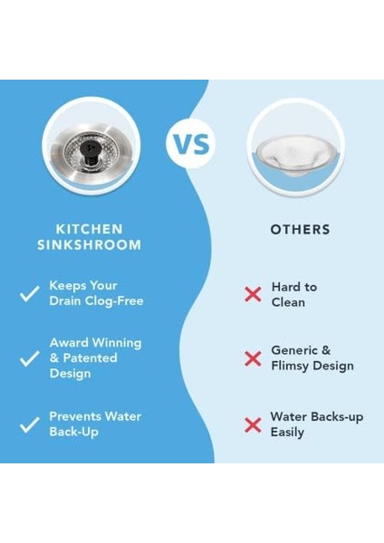 KSS682 Paslanmaz Çelik Evye, Lavabo Süzgeci fiyatları