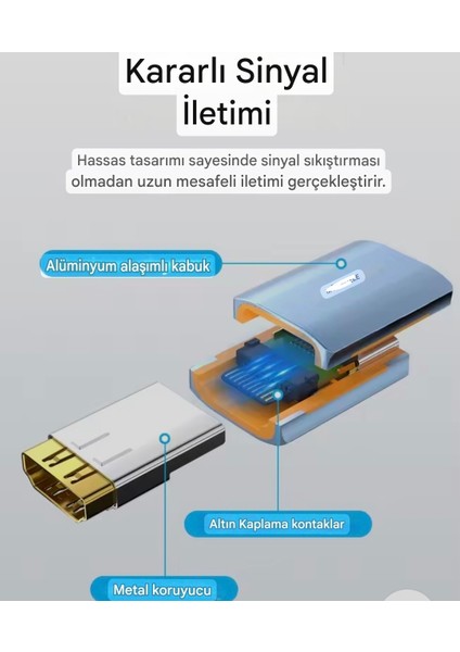 HDMI Dişiden Dişiye HDMI 2.1 Uzatma Dönüştürücü Adaptör 48Gbps 8K+4K Desteği Ce Lisanslı Orjinal Çevirici Dönüştürücü Adaptör
