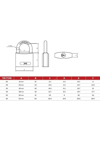 Hırdavat Kale Asma Kilit Döküm 25MM fiyatları