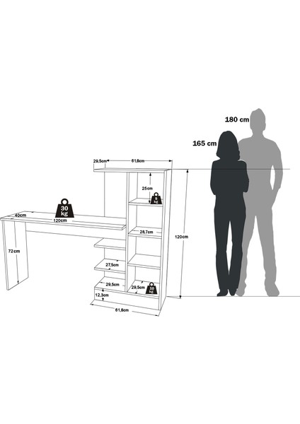 Wose Kitaplıklı Çalışma Masası, Çocuk Çalışma Masası Atlantik Çam Beyaz Wos2-Aw