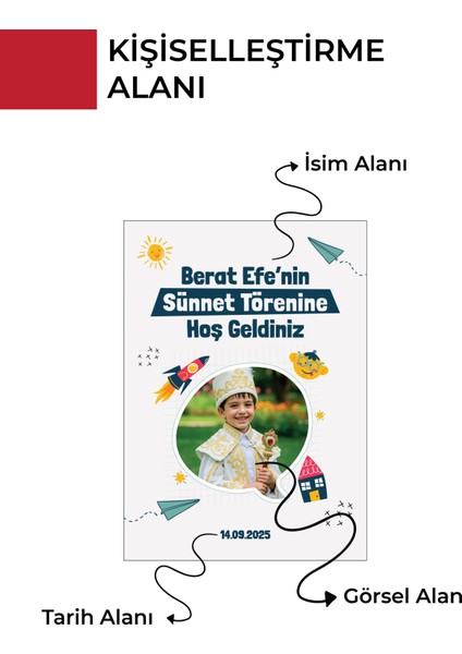 Sünnet Düğünü Karşılama Panosu , Kişiye Özel Tasarlabilir Model ve Stand Seçenekli modelleri