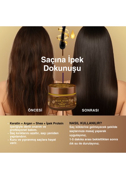 Argan & İpek Proteinli Saç Maskesi Yoğun Onarıcı Bakım 250 ml modelleri