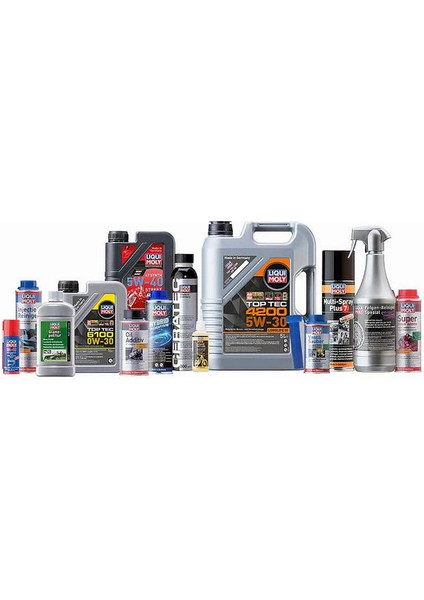 Liqui Moly Synthoil Energy 0W40 Motor Yağı (4 Litre) - 2451 fiyatları