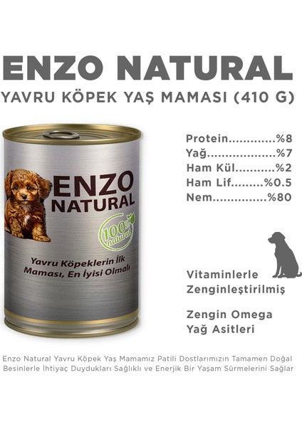Natural Yavru Yaş Köpek Maması 410 gr x 24 fiyatları