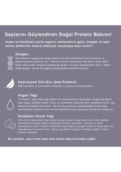 Botanik Saç Sütü Besleyici & Onarıcı 200 ml indirimleri