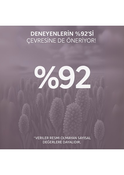 Aromaterapi Masaj Yağı Mix Power Relax 200 ml modelleri