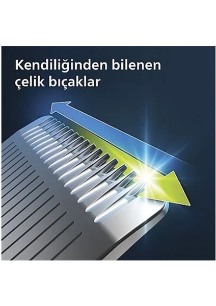 7000 Serisi MG7950/15 15'i 1 Arada Erkek Bakım Seti En Popüler Erkek Bakım Seti