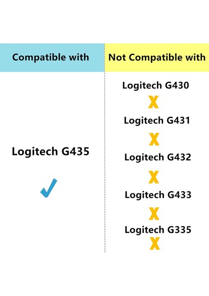 Logitech G435 Için Uyumlu Kulaklık YASTIĞI,G435 Wl Bluetooth Pedi Kulaklık Süngeri,yastık Ped Minder Yalıtım Köpük Onarım Parçaları Earpad fırsatları
