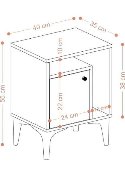 Nuno Komodin DEC0117 indirimleri