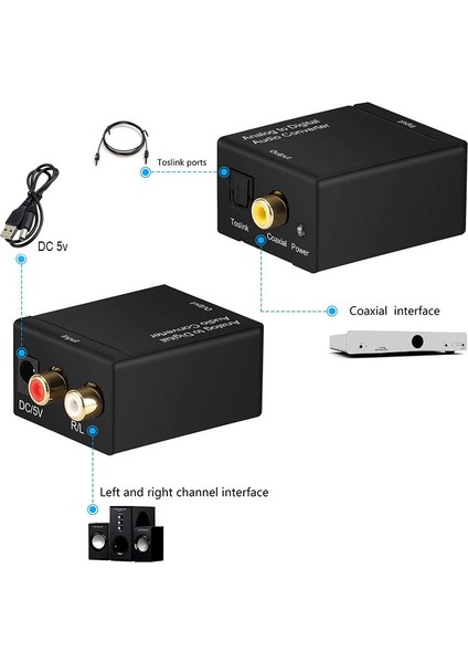 Analog To Dijital Audio Converter Analog Sesten S/pdıf Dijitale Dönüştürücü fırsatları