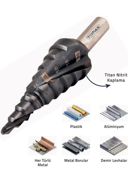 Expert Kademeli Matkap Ucu 4 - 20 mm (Titan Nitril Kaplama)